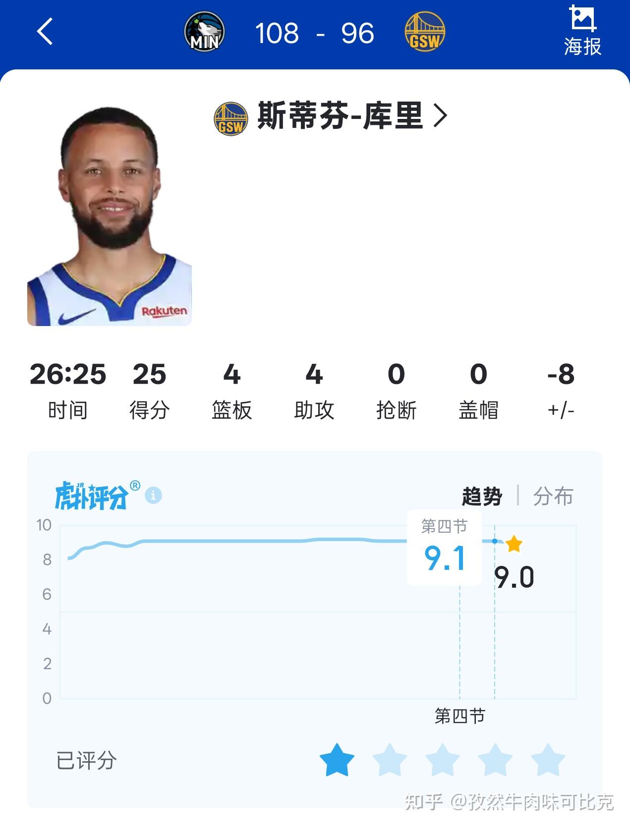 明尼苏达森林狼发布备战花絮，国际比赛日队长鼓劲，NBA常规赛任务艰巨，阵容厚度经受考验的简单介绍